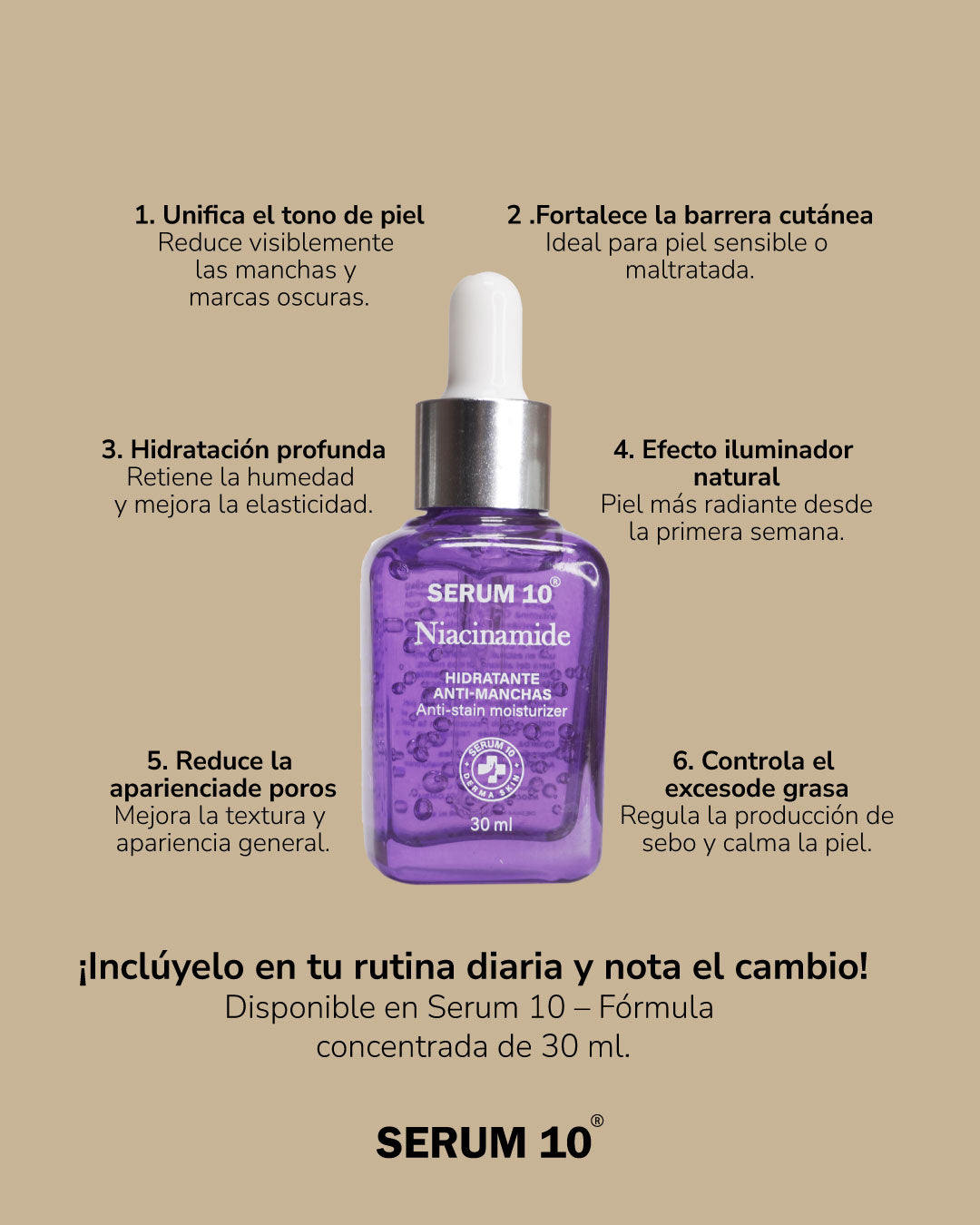 Sérum 10 Niacinamida Despídete de una Piel Apagada